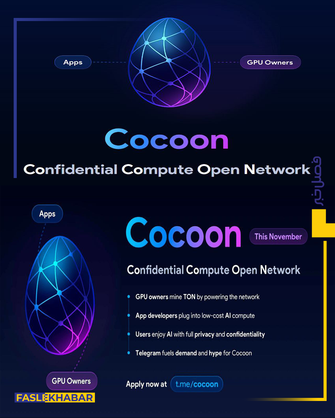 پاول دورف: شبکه غیرمتمرکز پردازش محرمانه Cocoon آغاز به‌کار کرد