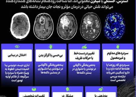 ۷ علامت هشداردهنده تومور مغزی که ممکن است نادیده بگیرید: